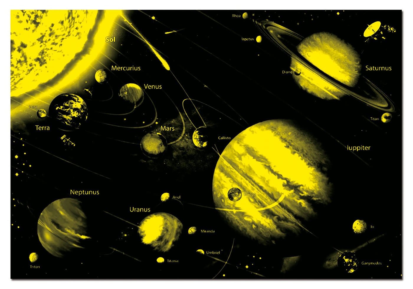 Educa Universalios dėlionės Solar System NEON, 1000