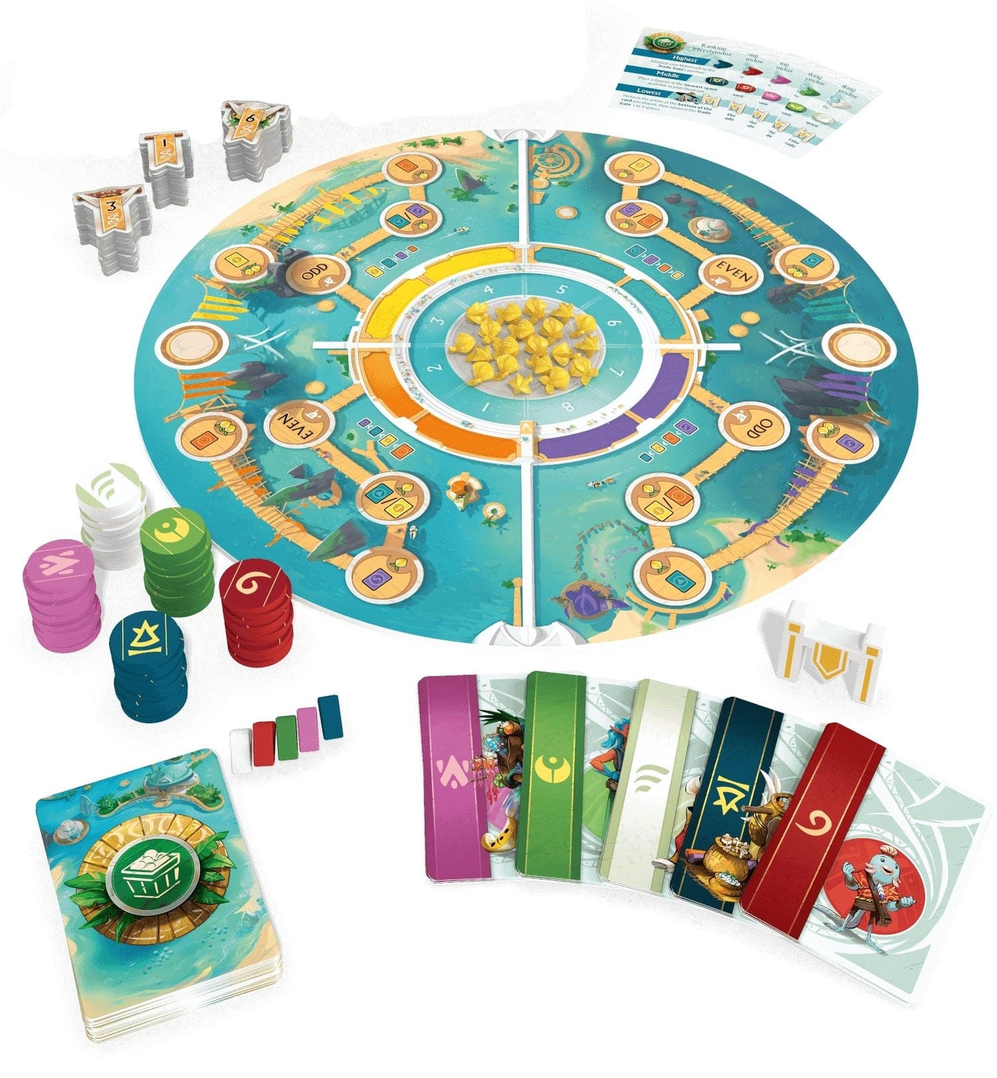 Lucky duck games Stalo žaidimai Tidal Blades: Banner Festival