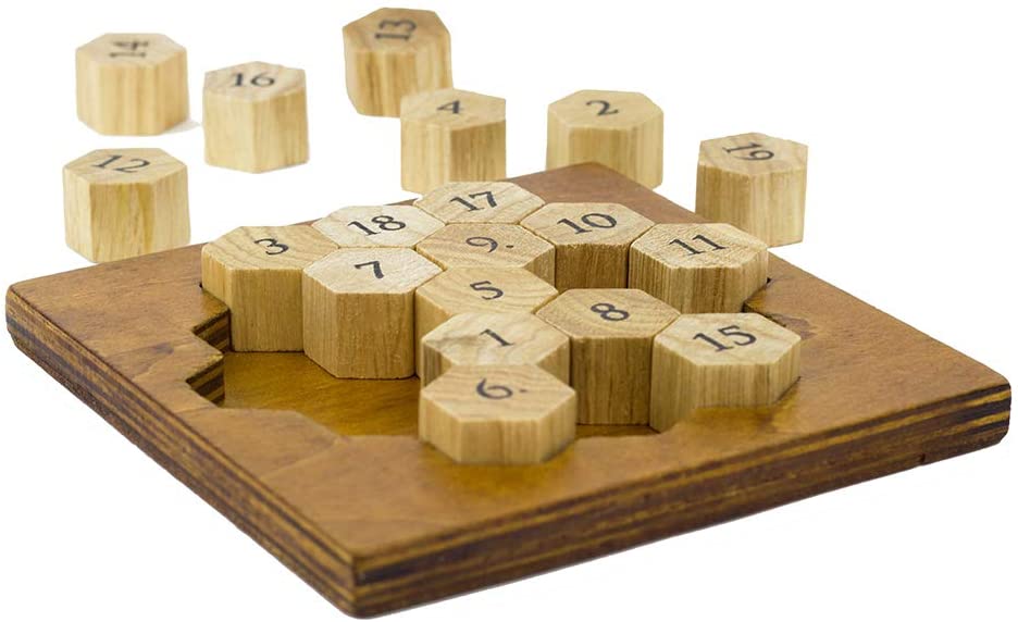 Professor Galvosūkiai Great minds: Aristotle's number puzzle