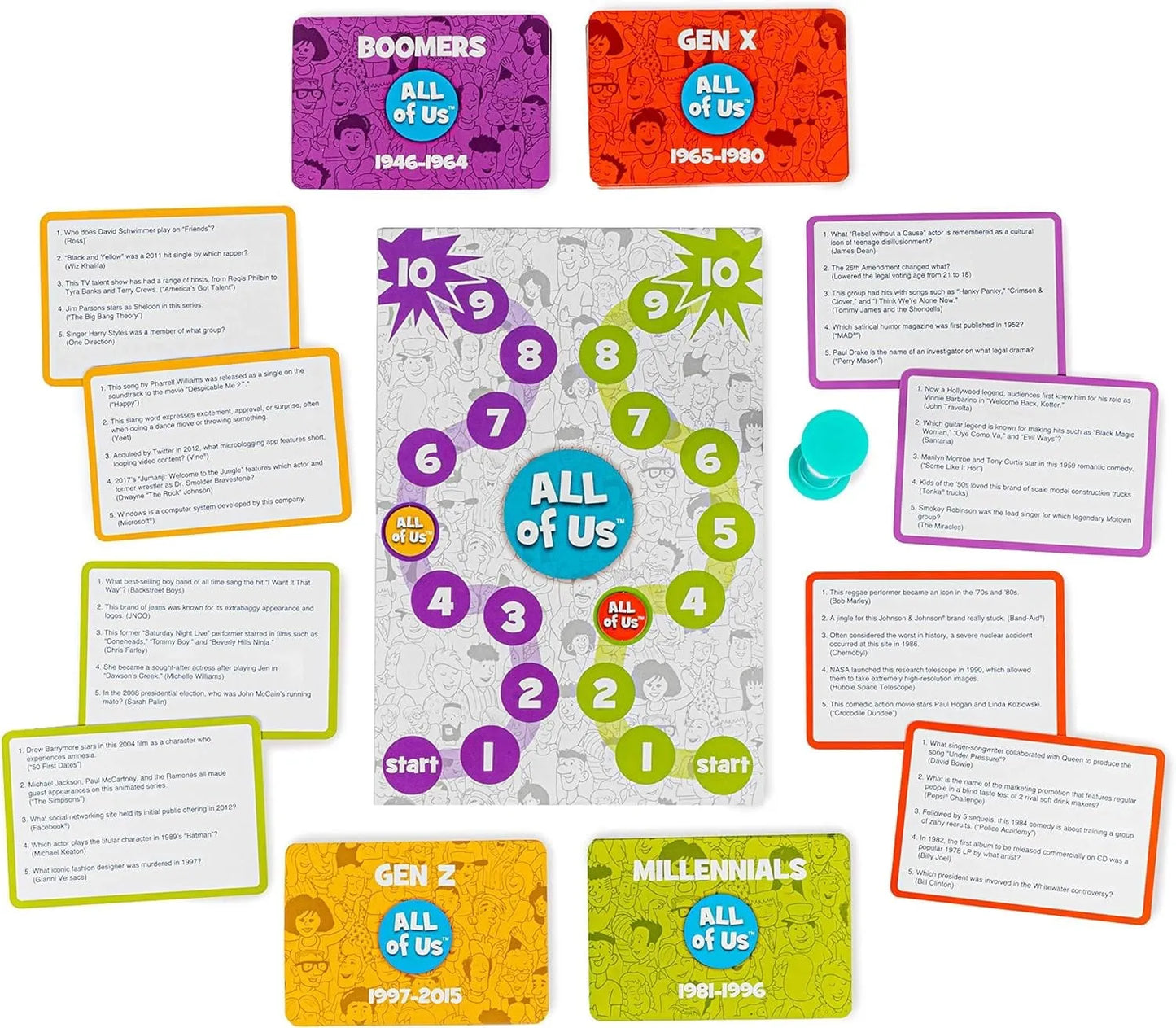All of Us-Stalo žaidimai-Brain Games LT