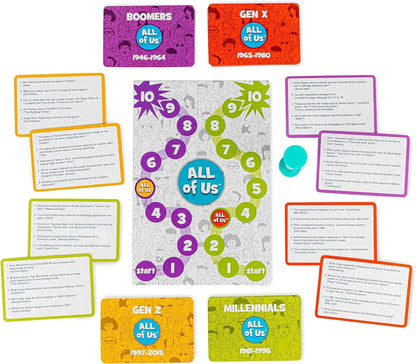 All of Us-Stalo žaidimai-Brain Games LT