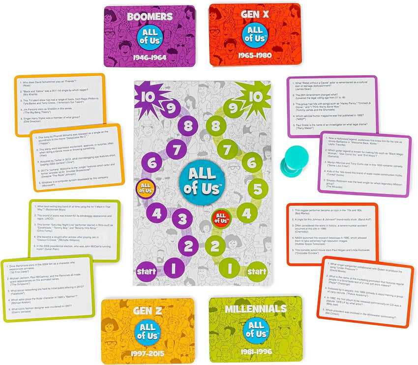 All of Us-Stalo žaidimai-Brain Games LT