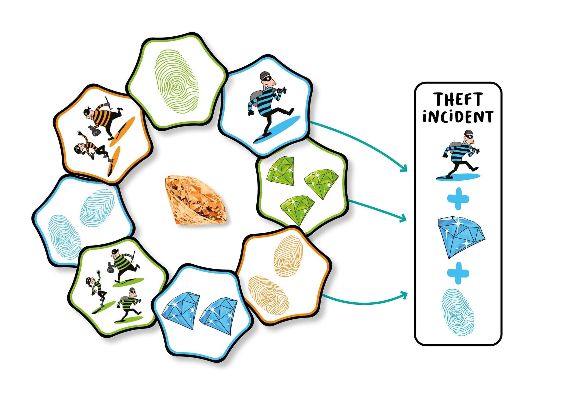 Anvol Stalo žaidimai Hands Up!