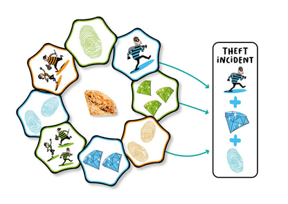 Anvol Stalo žaidimai Hands Up!