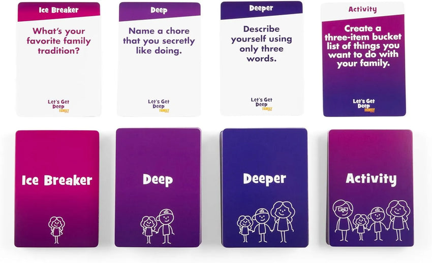 Let's Get Deep Family Edition-Stalo žaidimai-Brain Games LT