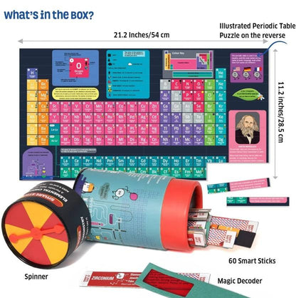 Sumanus pasaulis Stalo žaidimai Cheminiai elementai